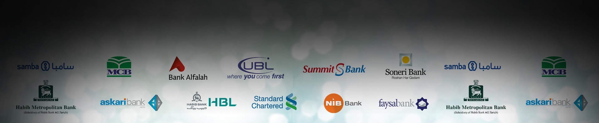 Bancassurance